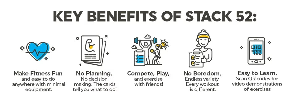 Card a Fat Burn 52 Exercise Mega Playing Included. Build (Bodyweight Stack Cards: Fitness Video Muscle. by Designed Expert. Bodyweight No Equipment Pack) Workout Needed. Instructions Game. Military
