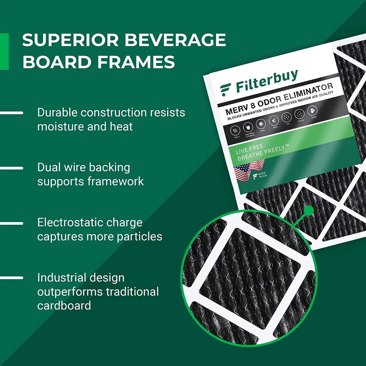 Bear Pleated Furnace for Activated AC Carbon MERV with Filterbuy 20x20x5 Odor Filters Trion 255649-103 HVAC Eliminator Air 8 Air (2-Pack)