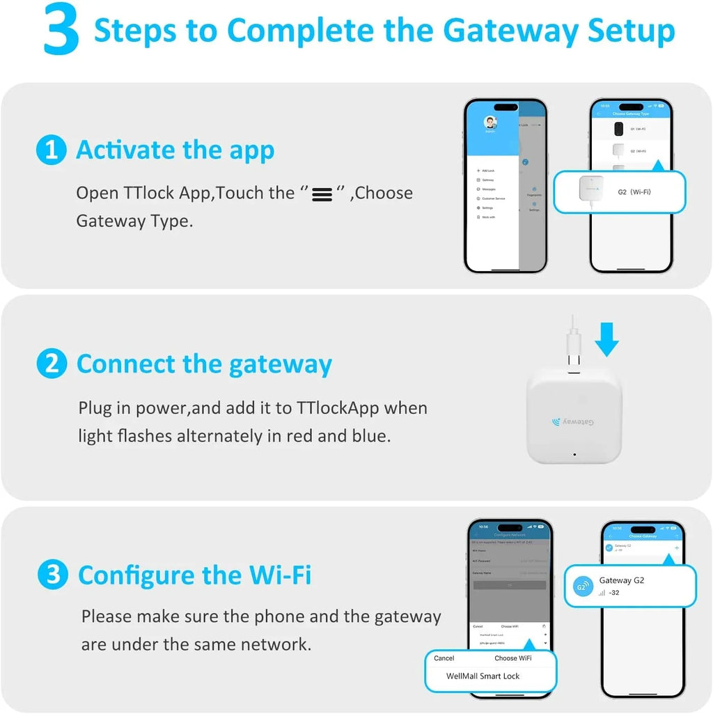 Fingerprint Gateway G2 Keyless Lock, Door White Entry for Scanning,