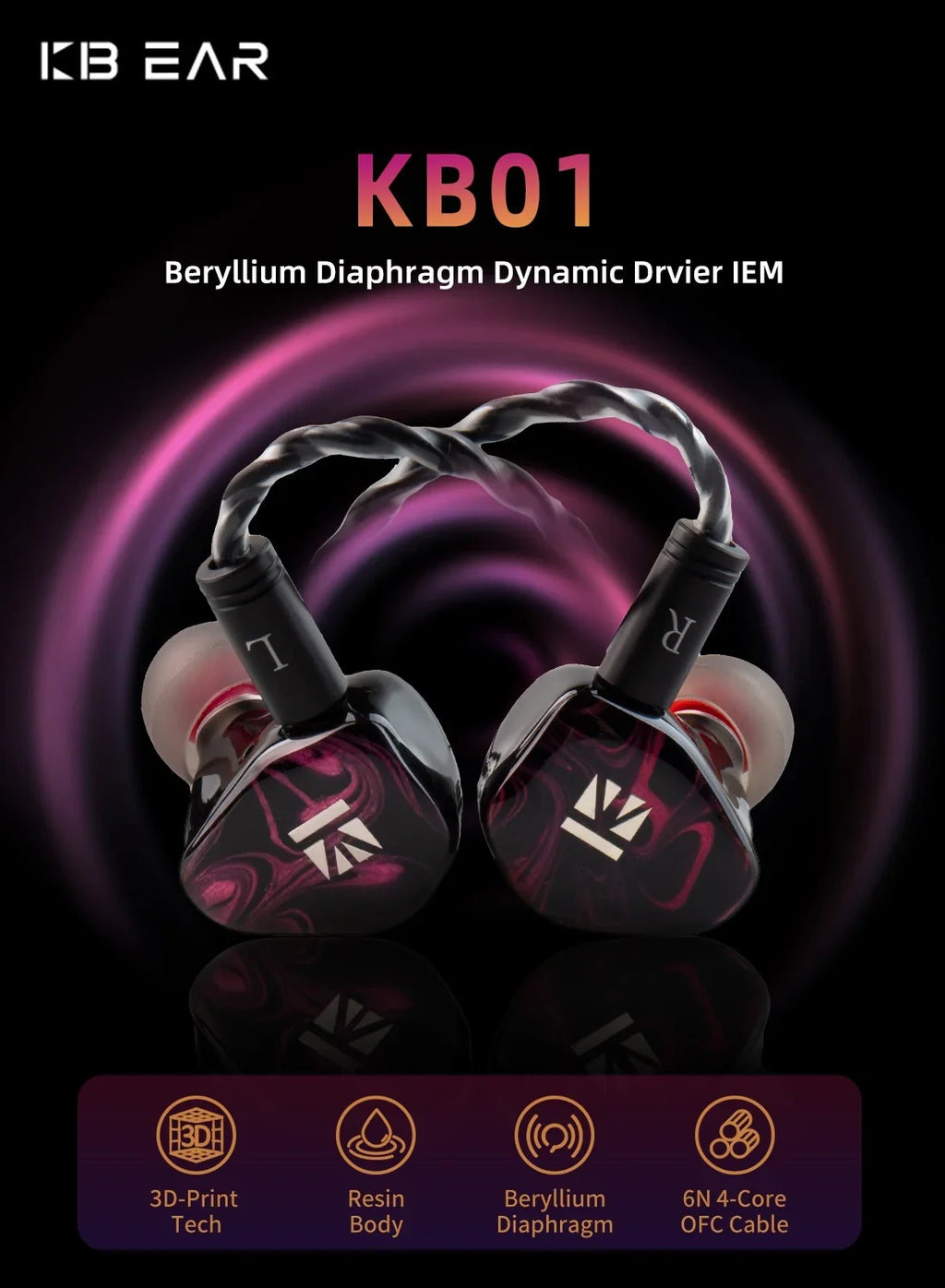 Drvier IEM Headset HIFI Headphones KB01 Wired Music Beryllium Ear Dynamic Sport 10MM Earbuds Diaphragm Monitor Earphone KBEAR In