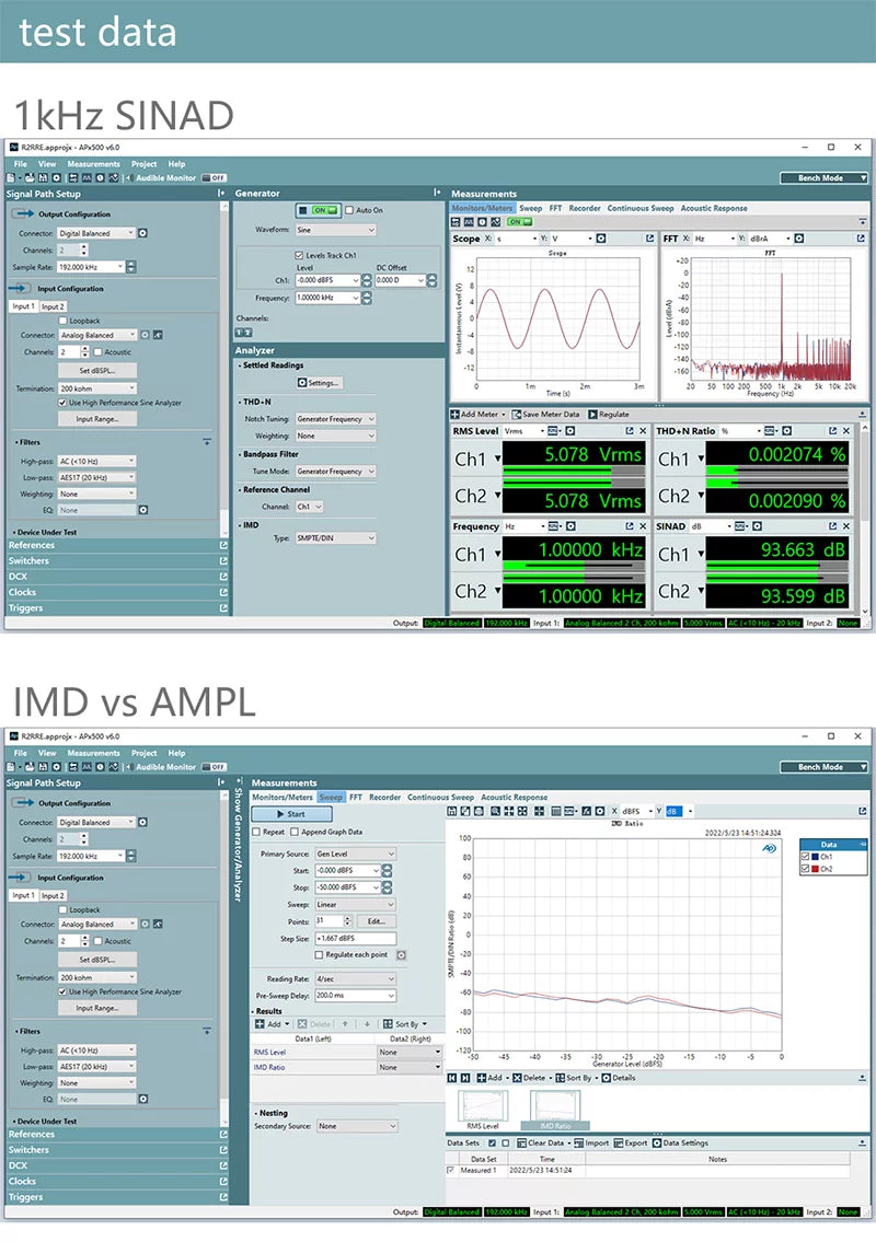 LDAC MQA DSD DAC Balanced R26 XMOS Discrete Dual Decoder DAC R2R with Native K2 (Black） Control Gustard Clock Remote