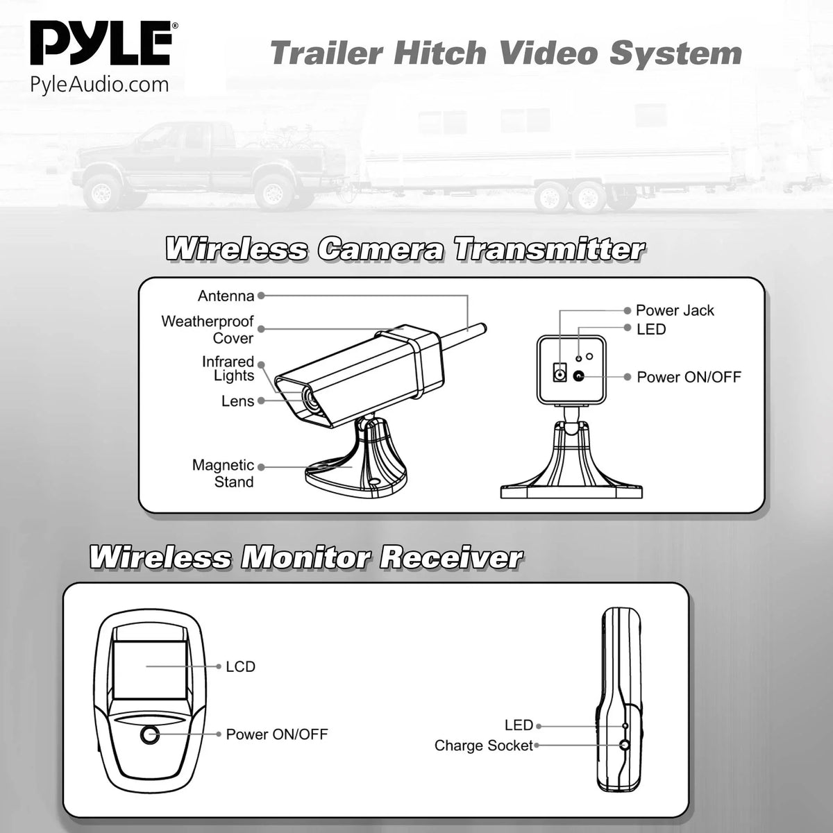 Pyle Backup Camera, Battery Vehicle - Cam, Built-in Hitch Night Vision Trailer / PLCMH6 HD