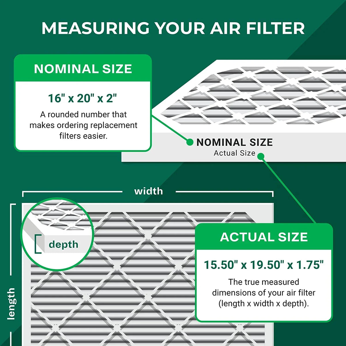 13 MERV (2-Pack) Air 16x20x2 Filters Filterbuy AC Pleated Furnace HVAC