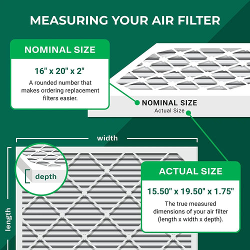 13 MERV (2-Pack) Air 16x20x2 Filters Filterbuy AC Pleated Furnace HVAC