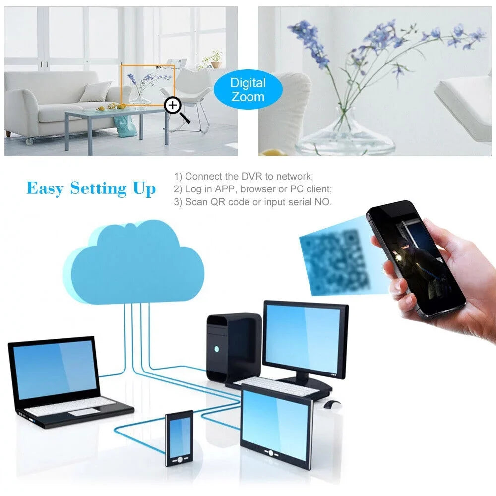 CCTV Recorder, Phone Video Remote 1080P Digital with KKmoon Full DVR Recorder HD 8CH Monitoring