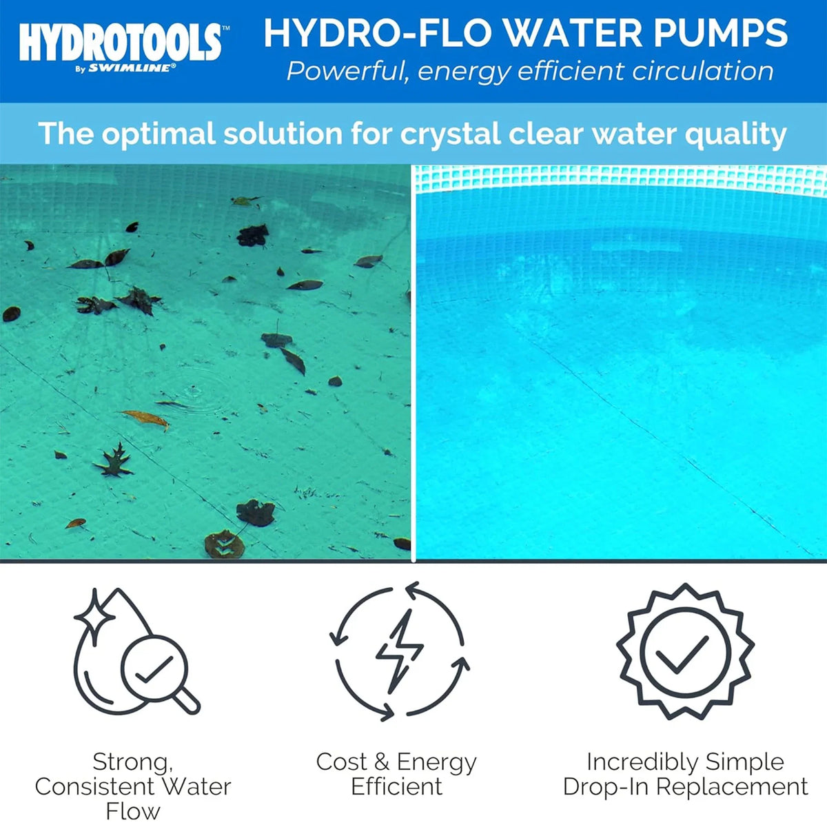 HydroTools Pool Discharge HP Flo Hydro Swimline Swimming 0.75 Vertical Pump