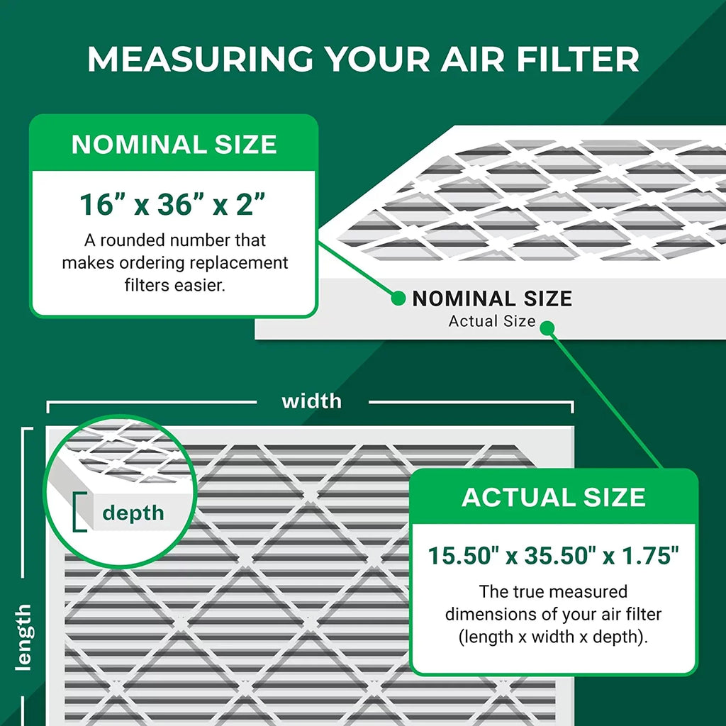 13 MERV 16x36x2 HVAC Air Pleated Filterbuy AC Filters (2-Pack) Furnace