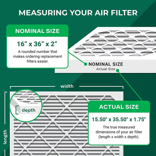 13 MERV 16x36x2 HVAC Air Pleated Filterbuy AC Filters (2-Pack) Furnace