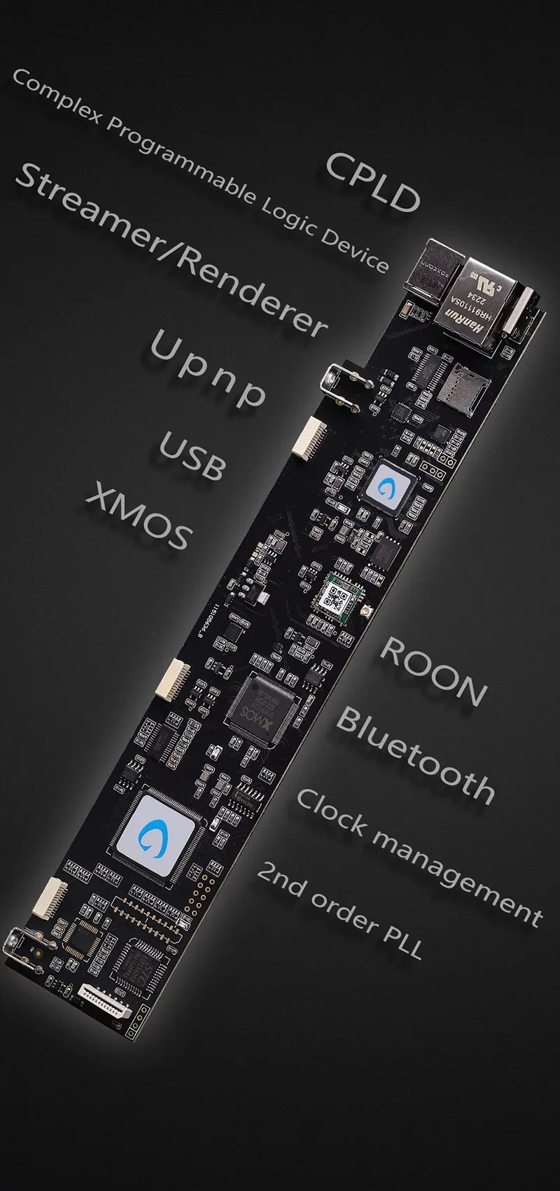 LDAC MQA DSD DAC Balanced R26 XMOS Discrete Dual Decoder DAC R2R with Native K2 (Black） Control Gustard Clock Remote