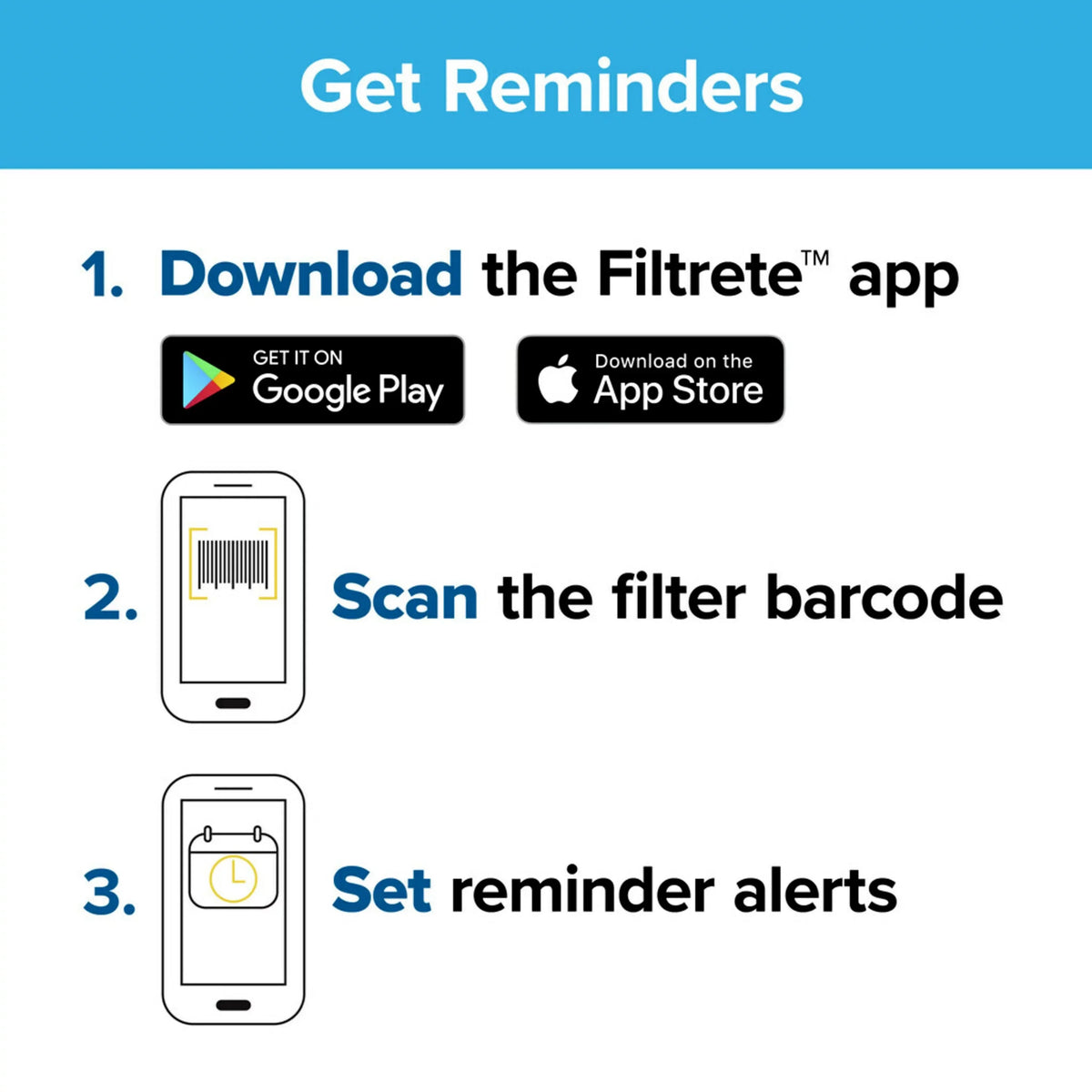 Particle Furnace Micro 10, 800 Air MPR, Filtrete HVAC 4 Filter, MERV Reduction 16x25x1, Filters