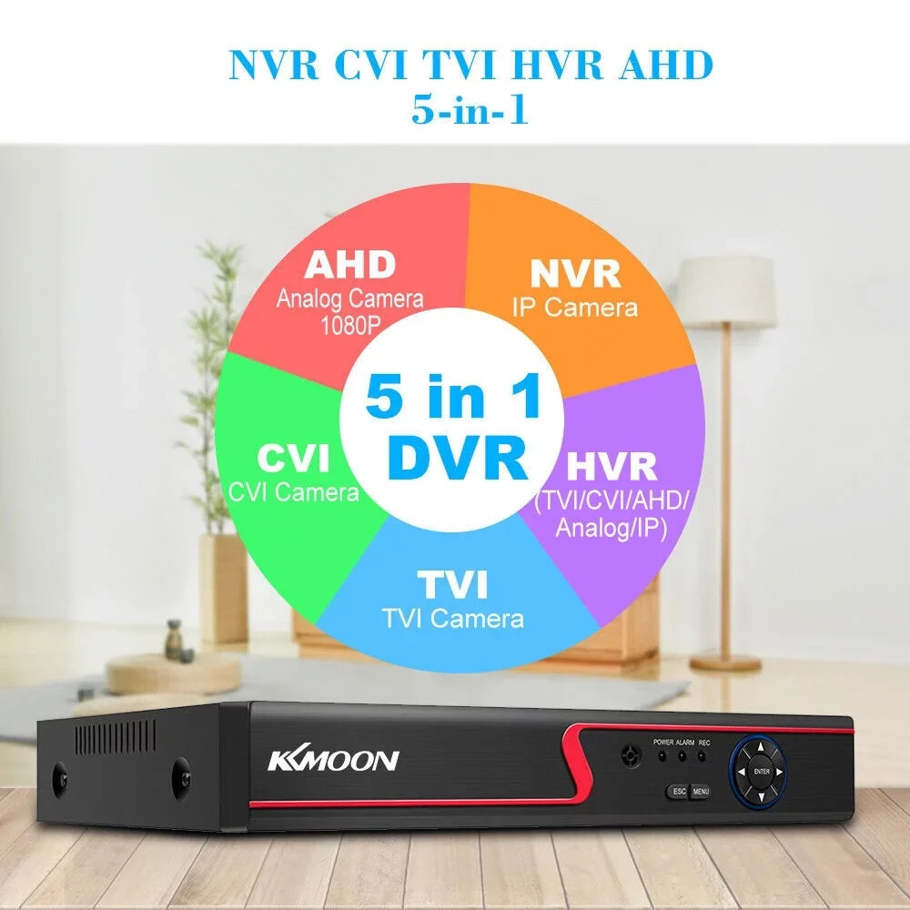 CCTV Recorder, Phone Video Remote 1080P Digital with KKmoon Full DVR Recorder HD 8CH Monitoring