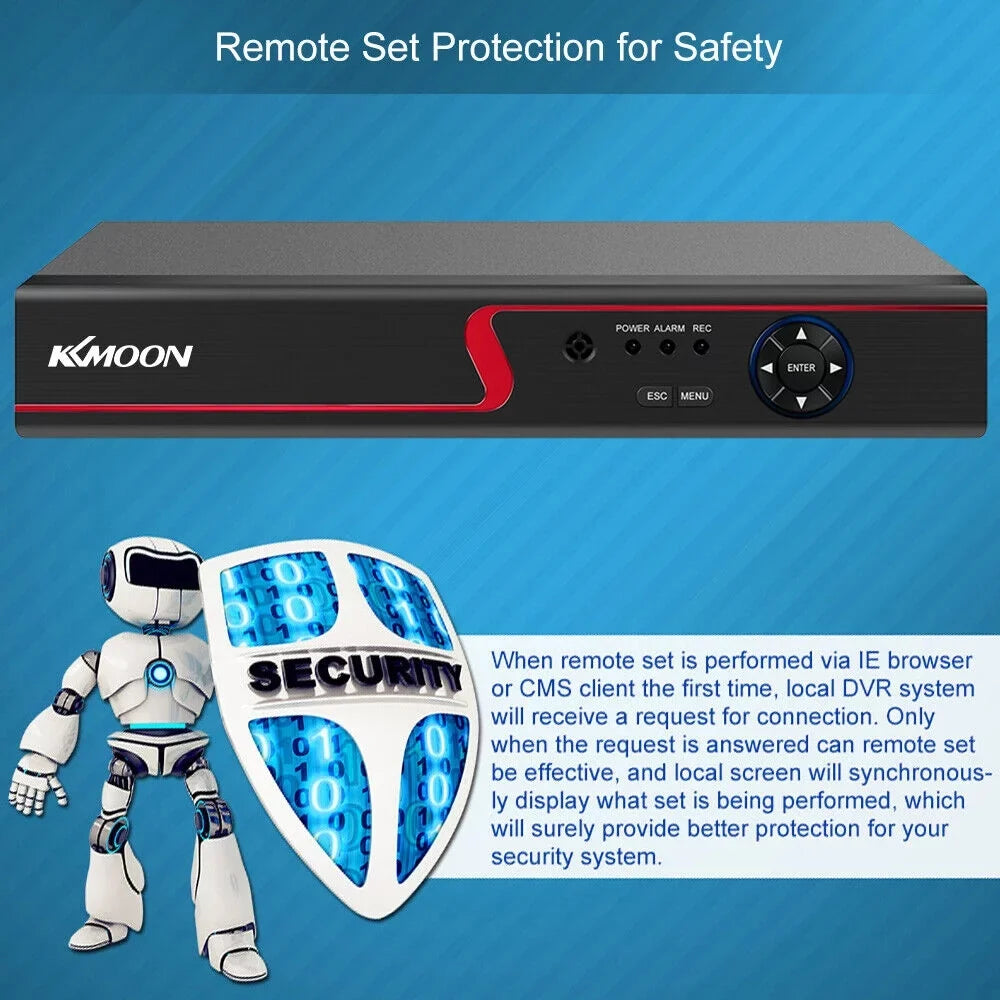CCTV Recorder, Phone Video Remote 1080P Digital with KKmoon Full DVR Recorder HD 8CH Monitoring