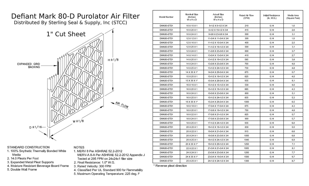 Mechanical 8, Surface Extended Filter, Purolator Pleated MERV (6 Air 18x25x1, DMK80 Pack)