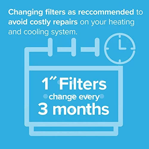 1200, AC Filter, 0.81) Allergen Furnace Odor x 15.69 Defense MPR Reduction, 6-Pack 19.69 dimensions x Filtrete (exact Air 16x20x1,