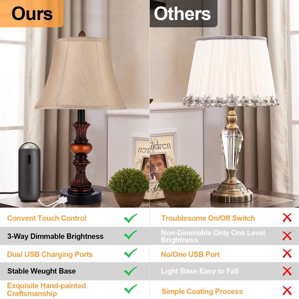 Sets with Port Lamp Lamps, 3-Way USB Table Lamp of 2 Bulbs Touch with Nightstand Traditional Set Lamp Dimmable Control LED Nictiv Free Bedside 2 Wooden Bedroom 4