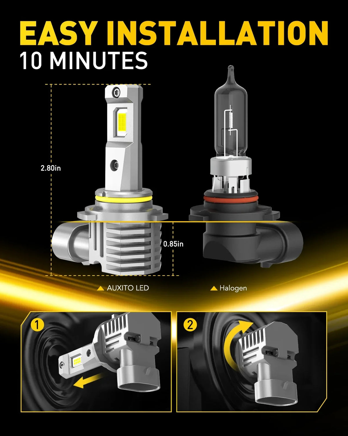Headlight 9005 White Headlight Fan, 9006 LED with 9005 Led Pack 4 2024 Kit, Bright, Super Bulbs 800% Upgraded of AUXITO Wireless Combo 6500K 9006