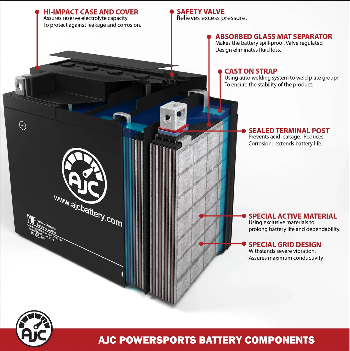 '- is SE Battery Personal (Jet AJC 1498CC Replacement an Ultra Replacement This Watercraft Ski) Kawasaki Brand 310X