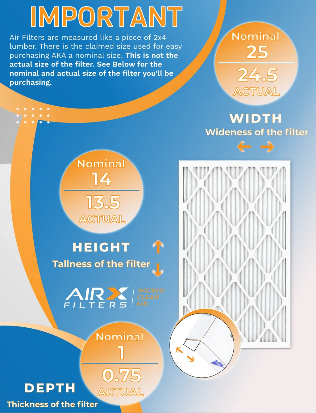 14x25x1 AIRX FILTERS FPR in MPR Pack & 12 by WICKED Rating, MERV of Filter to Air AIR. Made CLEAN 5 8 700 USA Comparable Furnace Filters -
