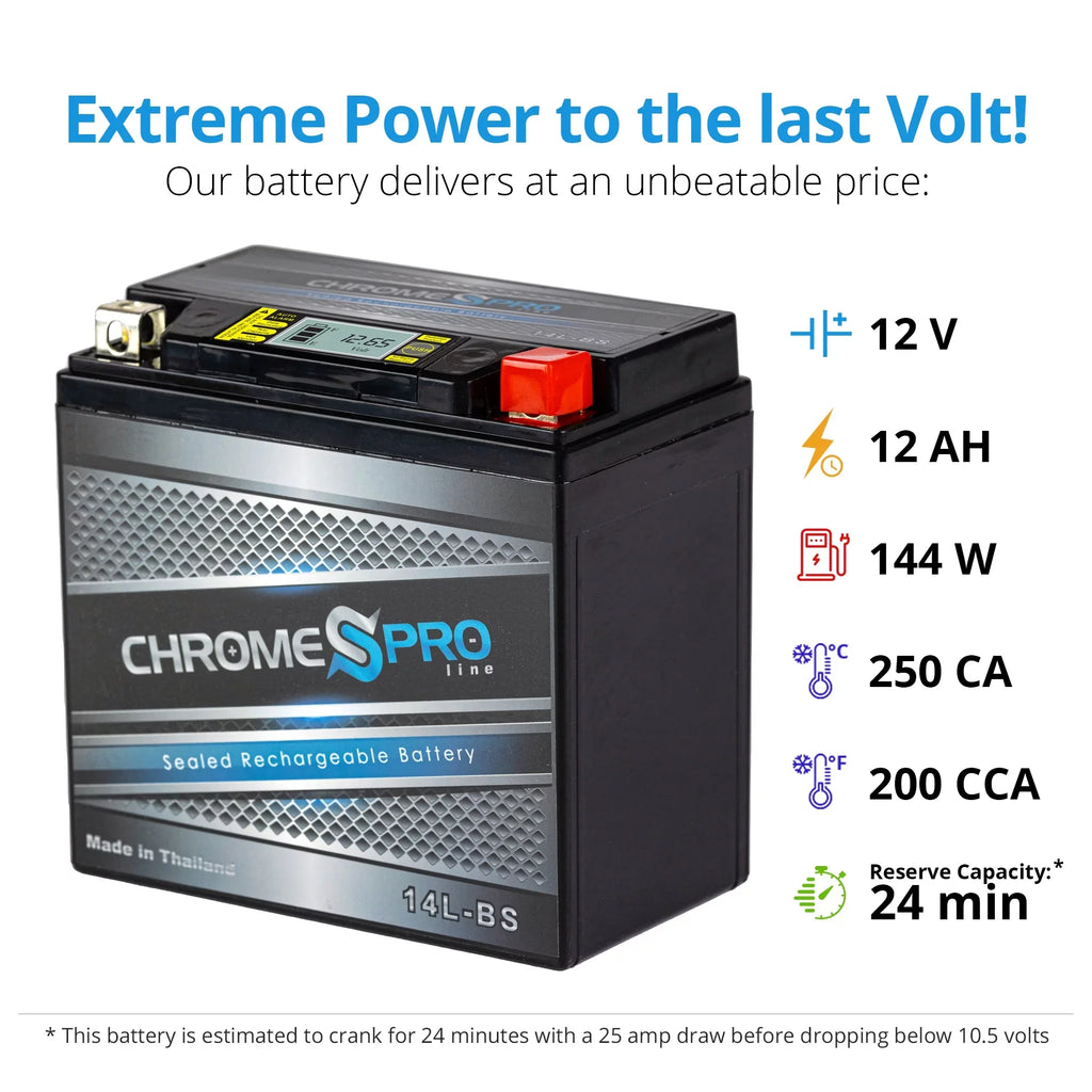for - (ace) Ryker 2020) Years Pro Ytx14l-bs 600cc Battery 12volt, Chrome iGel (14l-bs (2019 Brp Battery (can-am) Motorcycle AGM 14ah)